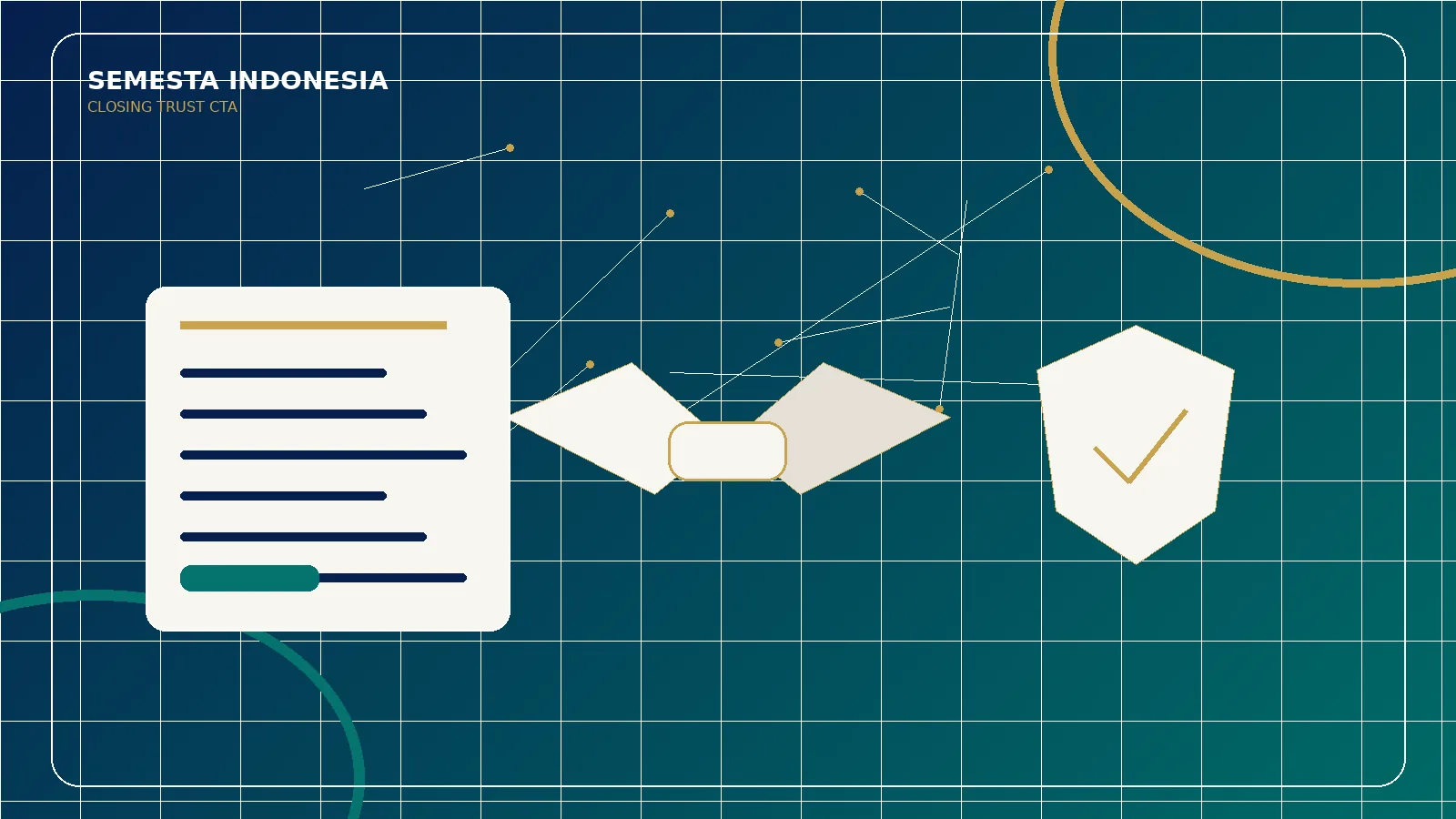 Kepercayaan bisnis dan kesepakatan layanan Semesta Indonesia