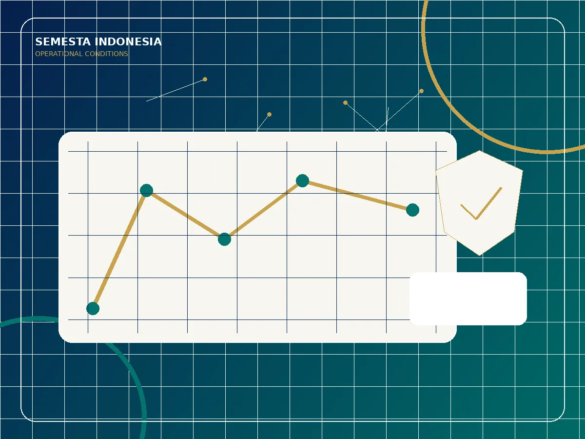 Koordinasi operasional Semesta Indonesia untuk event dan destination management