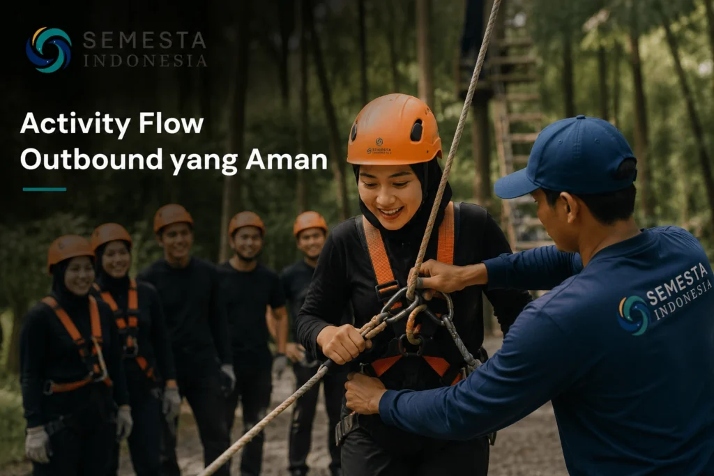 Activity Flow Outbound yang Aman dengan peserta menggunakan helm dan harness saat mengikuti kegiatan outbound di area hutan.