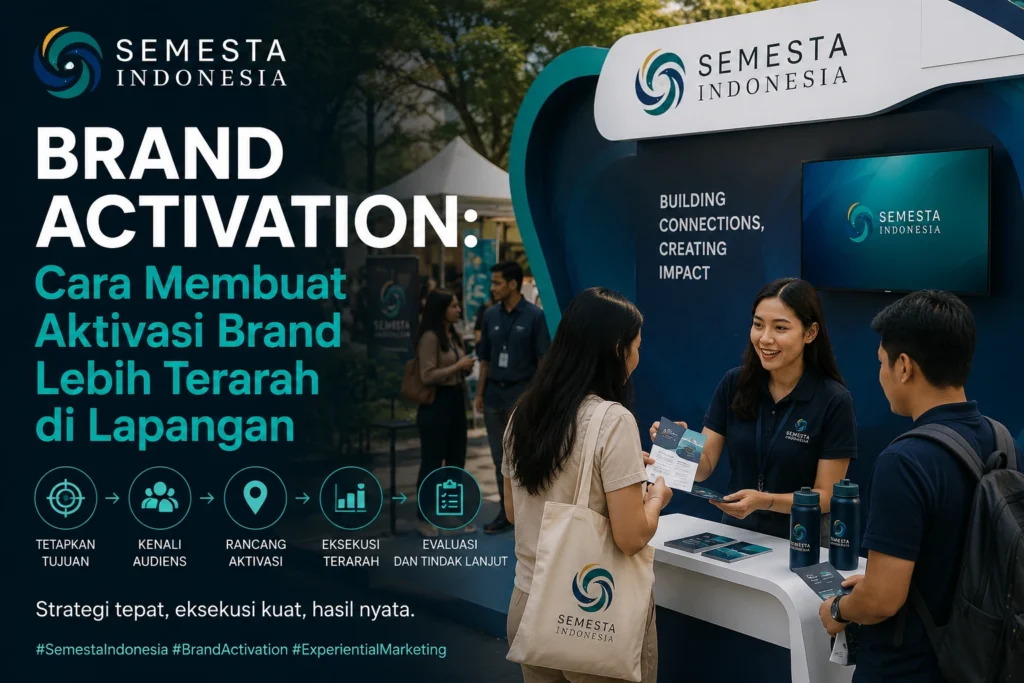 Tim event organizer mengatur brand activation di lokasi acara dengan booth, activity flow, dokumentasi, dan koordinasi lapangan.